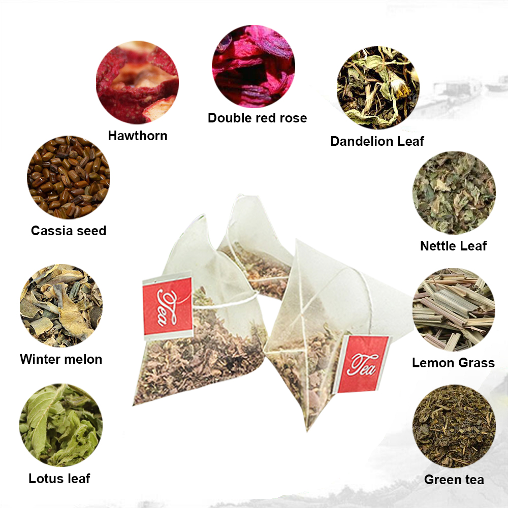 Doğal 40 gün bitkisel sıska de - Health Wellness Product incelemesi ve fiyatı